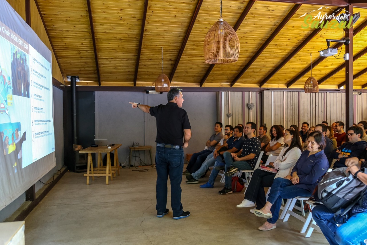 Módulo 2 Bienestar y Productividad